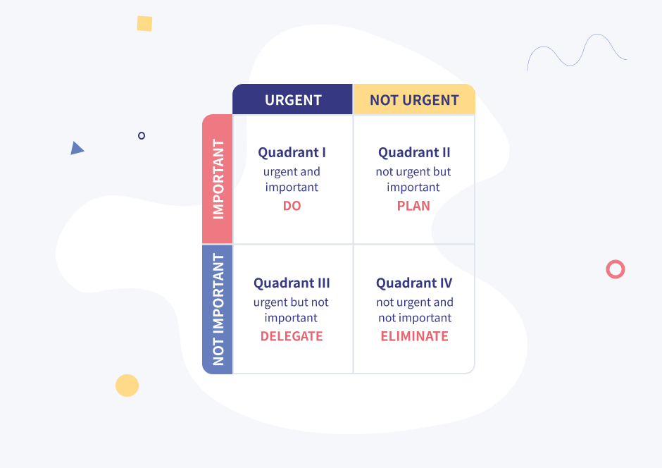 TimeBlocking Tips for Real Estate Agents How to Get Started Managing